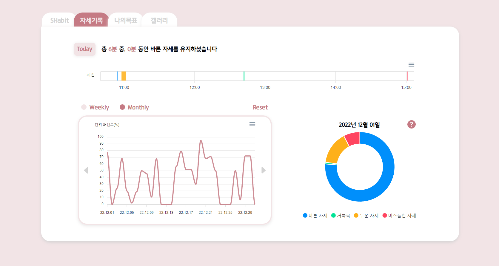 나의 목표 화면